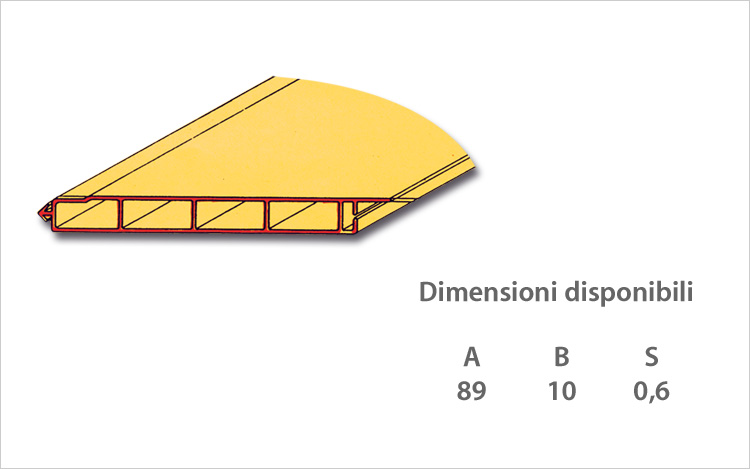 Rivestimento plastico doppio piano per pareti